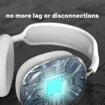Wireless Bluetooth Headset with Mic